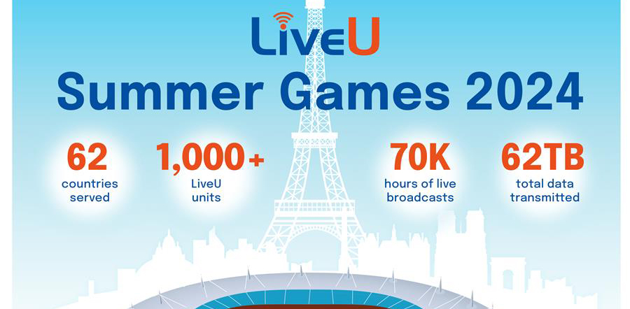 LiveU, 2024 Paris Yaz Oyunları'nda Rekor Kıran İstatistiklere Ulaştı: 1.000'den fazla cihaz, 70 bin saatlik canlı yayın ve toplam 62 TB veri iletimi