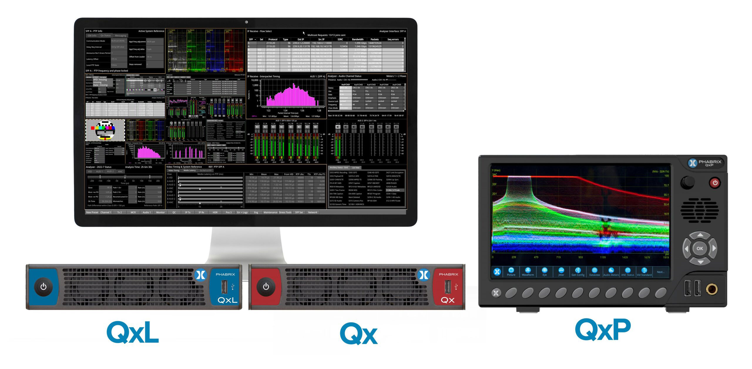PHABRIX’ten Yeni Ürün: QXP Taşınabilir Rasterizer Test Cihazı